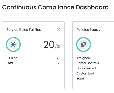 Service Roles Dashboard screen shot 1