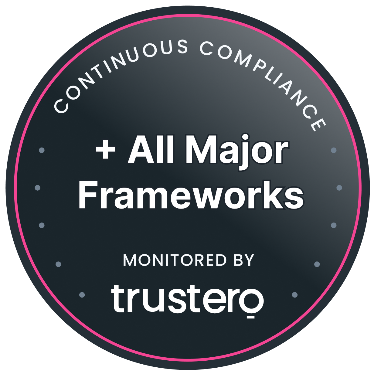 Trustero All Frameworks Badge-2